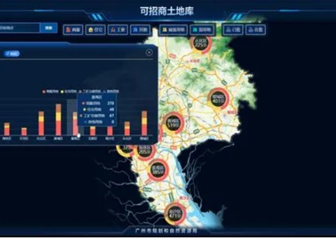 广州建设“可招商土地库” &nbsp;首期上线三千宗用地